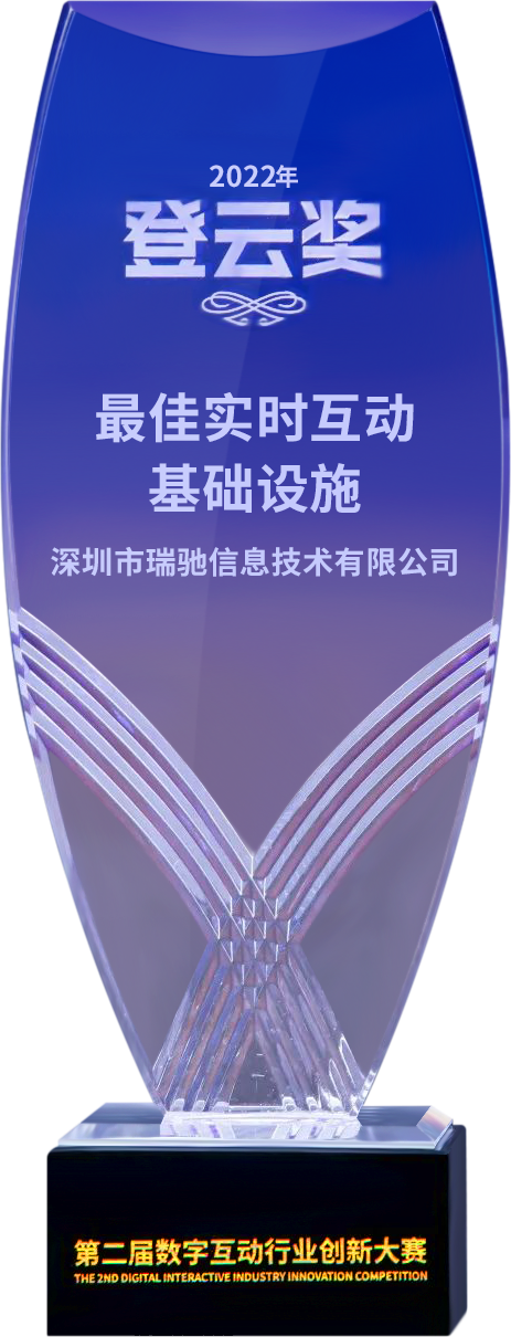 第二屆“登云獎”出爐！瑞馳斬獲兩項殊榮！
